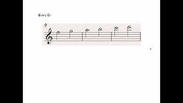 Lesson 7 Leger/Ledger lines:  How to read music.