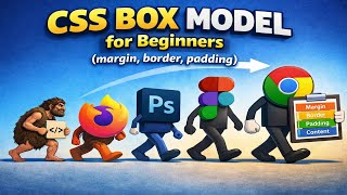 Why Your CSS Layout Breaks (Box Model Secret)