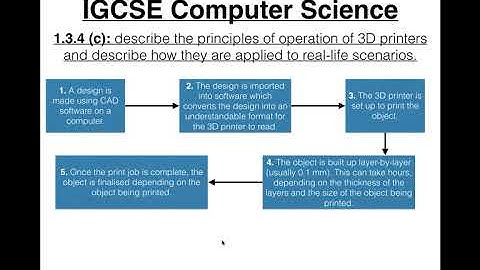 48 IGCSE Computer Science Tutorial  1 3 4 c – 3D Printers