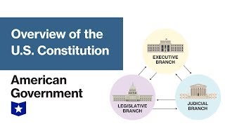 United States Constitution: An Overview | American Government