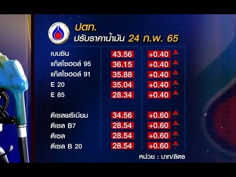 วีดีโอ: บริษัทน้ำมันได้น้ำมันมาอย่างไร?