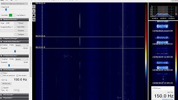 Encrypted analogue comms