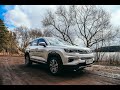 Быстрый обзор Changan CS35 Plus