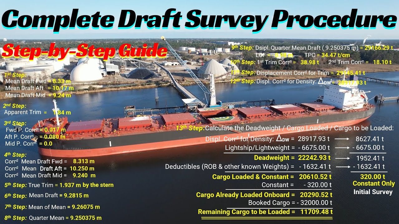 ⁣Complete Draft Survey Procedure: Step-by-Step Guide for Cargo Calculations