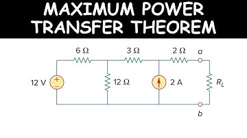 MAXIMUM POWER TRANSFER THEOREM | TUTORIAL | SOLVED EXAMPLES | ELECTRIC CIRCUITS
