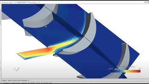 CFD of Miniature Axial Flow Turbine using Sliding Mesh Approach Rigid Body Motion STAR CCM+