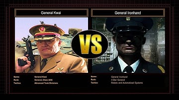 Contra Challenge: Tank vs. Cyber | Let