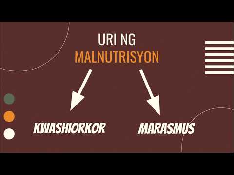 Video: Ano Ang Nutrisyon Sa Palakasan? Mga Uri Ng Nutrisyon Sa Palakasan? Para Kanino Ito At Bakit Kailangan Ito?