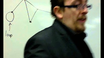 AQA Decision 1 3.04 Simple Graphs