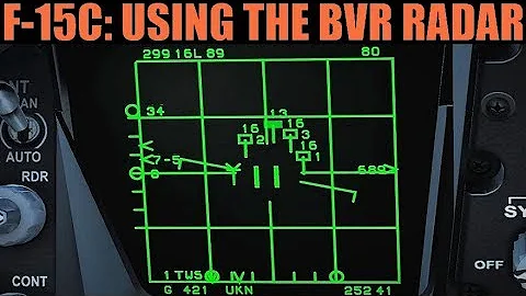 F-15C Eagle: BVR Radar (Search, Lock & IFF) Tutorial | DCS WORLD