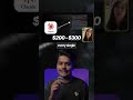 Most traders either learn to code for weeks or pay $200-$300 every time they want a custom indicator