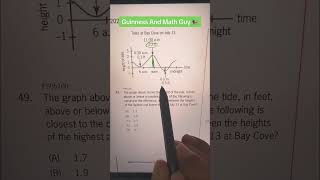 Maths Mathematics 940 470 #gmat #gre #sat #math #graph