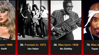 洋楽 ROCK BEST 100 ARTISTS Top 100 Greatest American Artists Of All Time - YouTube