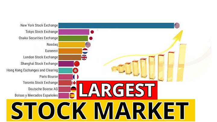 Top countries in the world by market capitalsation năm 2024