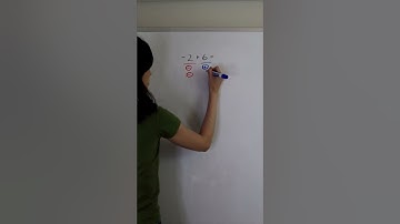 VISUALLY ADDING INTEGERS #shorts #math #maths #mathematics