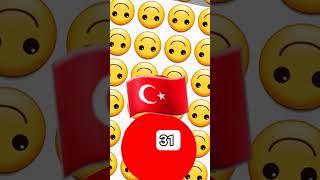 gze