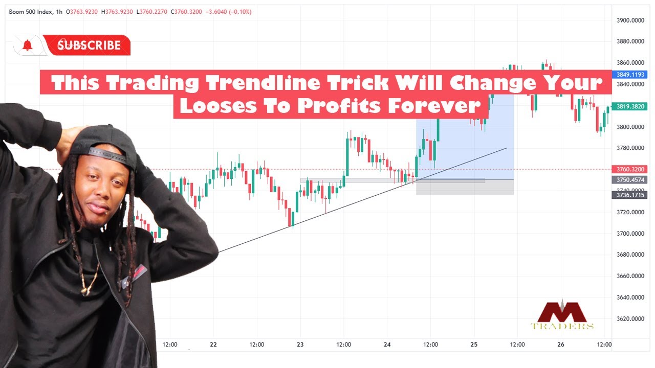 This Trading Trendline Trick Will Change Your Looses To Profits Forever