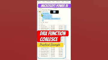 Power BI DAX  ➡️  COALESCE Function 💫 Handle  Null (or) Blank Values ✅  Practical Example✨