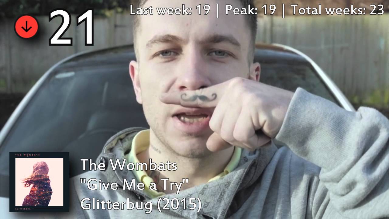 Billboard Alternative Songs Week Of 04 09 2016 YouTube billboard-alternative-songs-week-of-04-09-2016-youtube