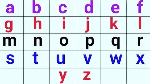 Chhoti ABCD छोटी एबीसीडी small ABCD छोटी वाली एबीसीडी Abcdefghijklmnopqrstuvwxyz kids ABCD rhymes