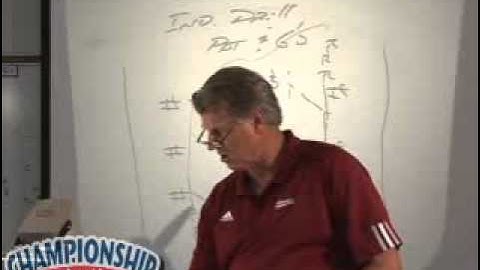 The Basics of the Air Raid Offense