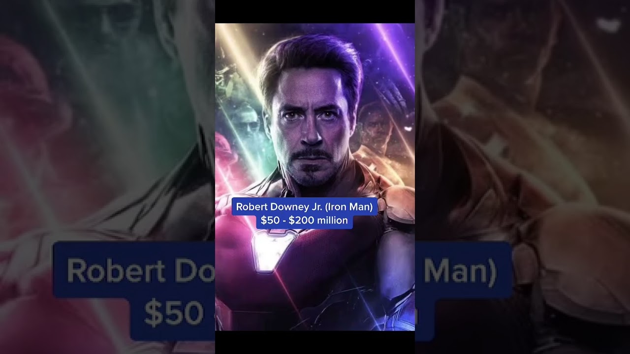 How Much Avengers: Endgame Actors Got Paid 😨 