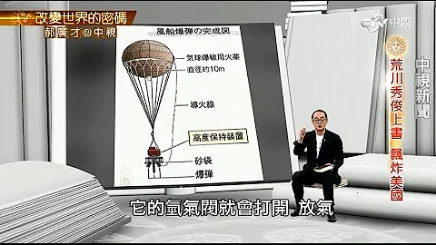 氣球炸彈夷平美國? 荒川秀俊列戰犯 | 郝廣才在中視20150925 - 天天要聞