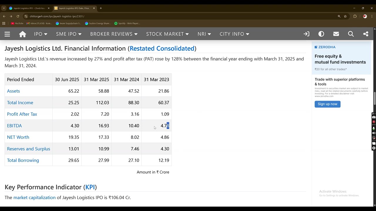 Jayesh Logistics IPO apply or not