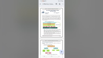 Memory management By: Pallavi, Asst. Professor | CSE Department | RPIIT Academics
