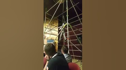 Testare Latchways PRD