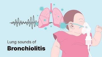 Sounds of Bronchiolitis - Lung Sounds