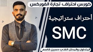 SMC smart money concept