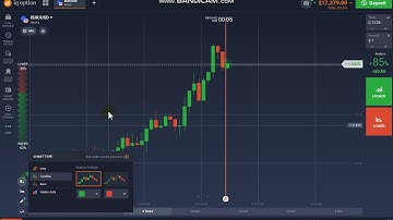 VIDEO   HOW TO CONFIGURE IQOPTION  CHART TYPE CANDLES DISPLAY SETTINGS