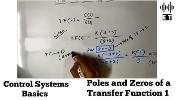 Control Systems Basics | Poles and Zeros of a Transfer Function 1