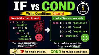 Lisp IF vs COND — Write Cleaner Code in 1 Minute