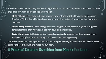How to Fix Invisible Google Maps Markers in a Deployed React App