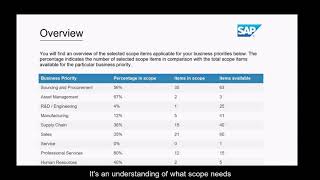 SAP Best Practices Explorer