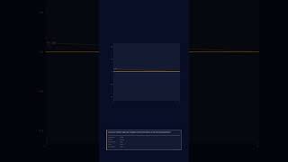 Mobile Sentiment +0.00 — Live Signal | Pulsebit #Shorts