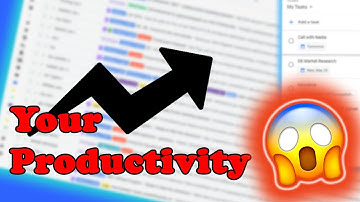 How to use your Gmail as a Task Management Tool