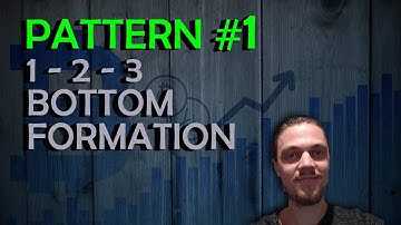 Technical Patterns #1 - 1,2,3, Bottom Formation