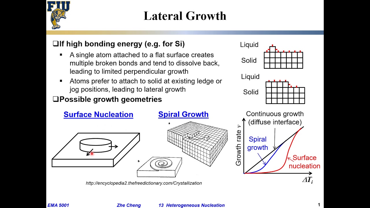EMA5001 L1307 Lateral growth for a pure element solid YouTube