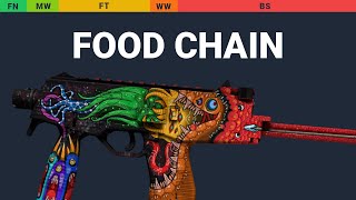 MP9 Food Chain - Skin Float And Wear Preview