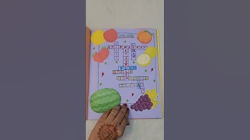 MDP (multi disciplinary project)on FOOD for class 4 kendriya vidyalaya.#diy #video  #kid #project