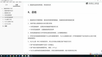 《6天掌握mysql基础视频》 1·10  数据库基本介绍总结