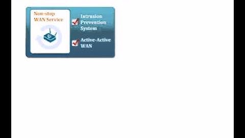 Introducing D Link DSR Unified Service Router