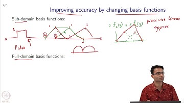 Introduction to Integral Equations : Basis Functions