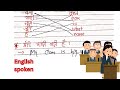 Physics & chemistry is live! English spoken class l @onlyphysicsderivationsforclass