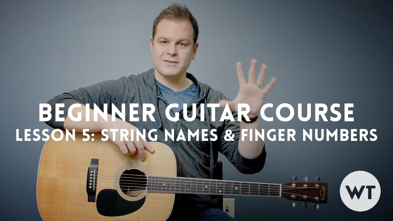 Guitar String Names and Numbers