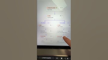 ⚡ Automate Your Reservations with Zapier – For Free! ⚡ #zapier #webdesign  #digitalmarketing