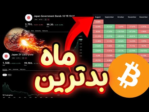 بیت کوین و کریپتو وارد بدترین ماه نزولی میشود | تصمیم نرخ بهره ژاپن!!